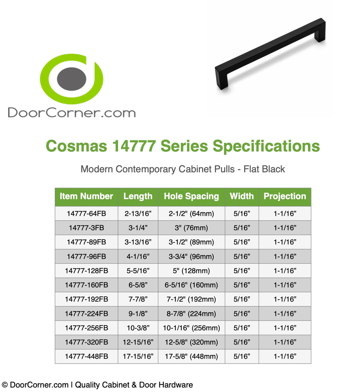 Cosmas 14777-320FB Flat Black Modern Contemporary Cabinet Pull