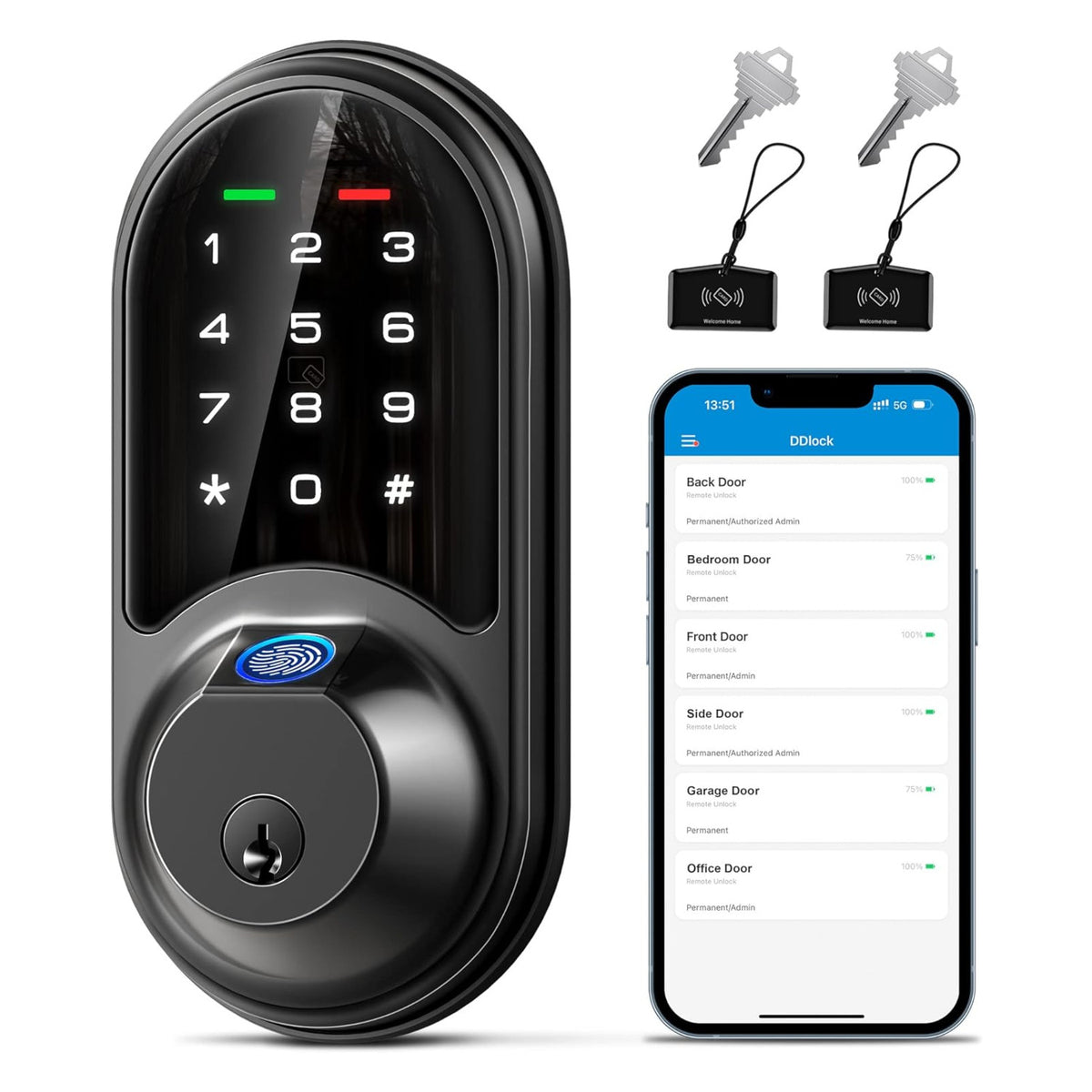 Keyless Entry RZ07 Matte Black Keypad Smart Deadbolt