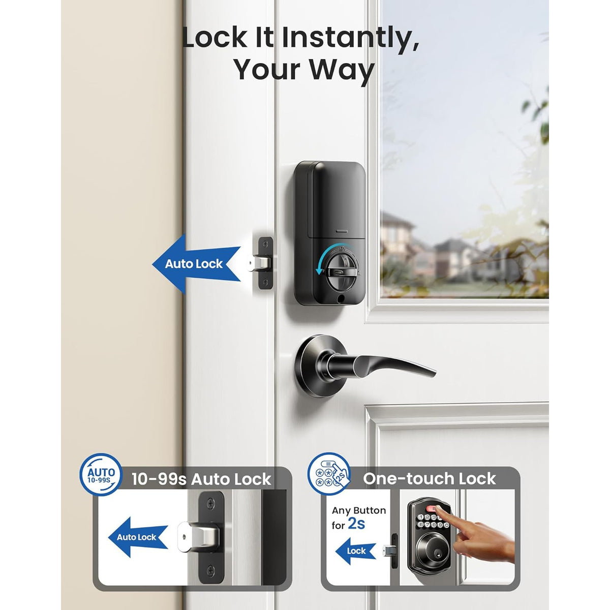 Keyless Entry KS02B Matte Black Keypad Deadbolt with Door Lever