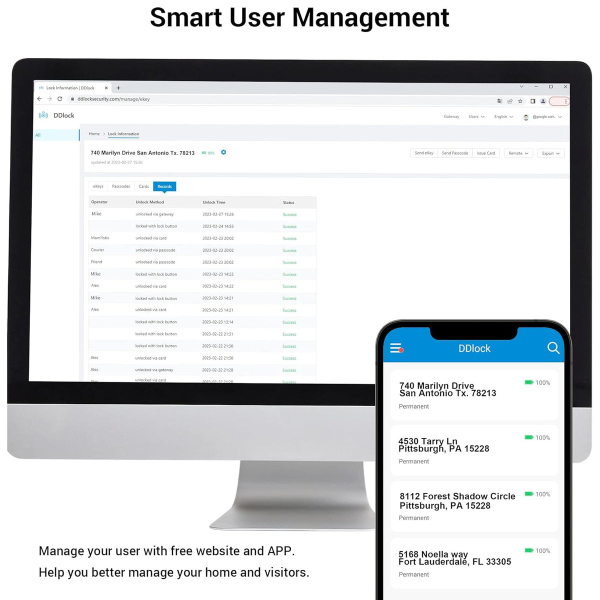 Keyless Entry RZ06B Satin Nickel Keypad Smart Deadbolt and Door Lever