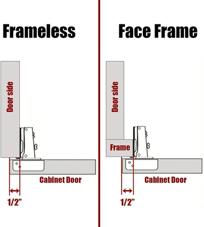 Diversa 52003 Self Closing Concealed Black Cabinet Hinge 1/2&quot; Overlay