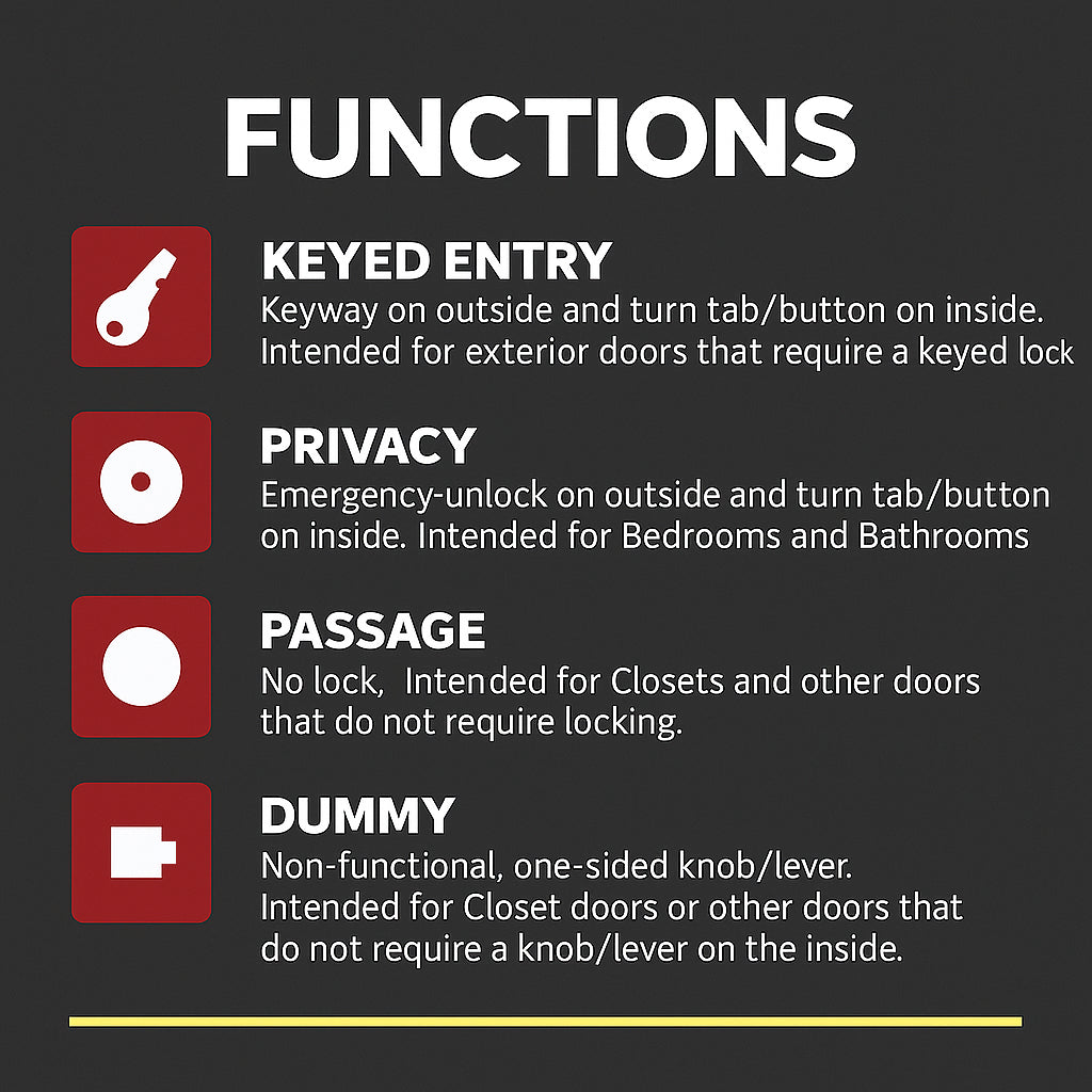 Bedford Dummy Door Knob, Polished Chrome