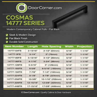 Cosmas 14777-96FB Flat Black Modern Contemporary Cabinet Pull