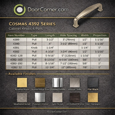 Cosmas 4392BN Black Nickel Cabinet Pull