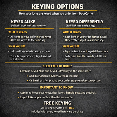 Rochester Entry Door Lever, Polished Chrome