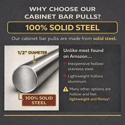 Cosmas 305FB Flat Black Euro Style T Bar Knob