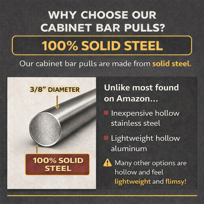 Cosmas 404-2.5SS Stainless Steel Slim Line Euro Style Bar Pull