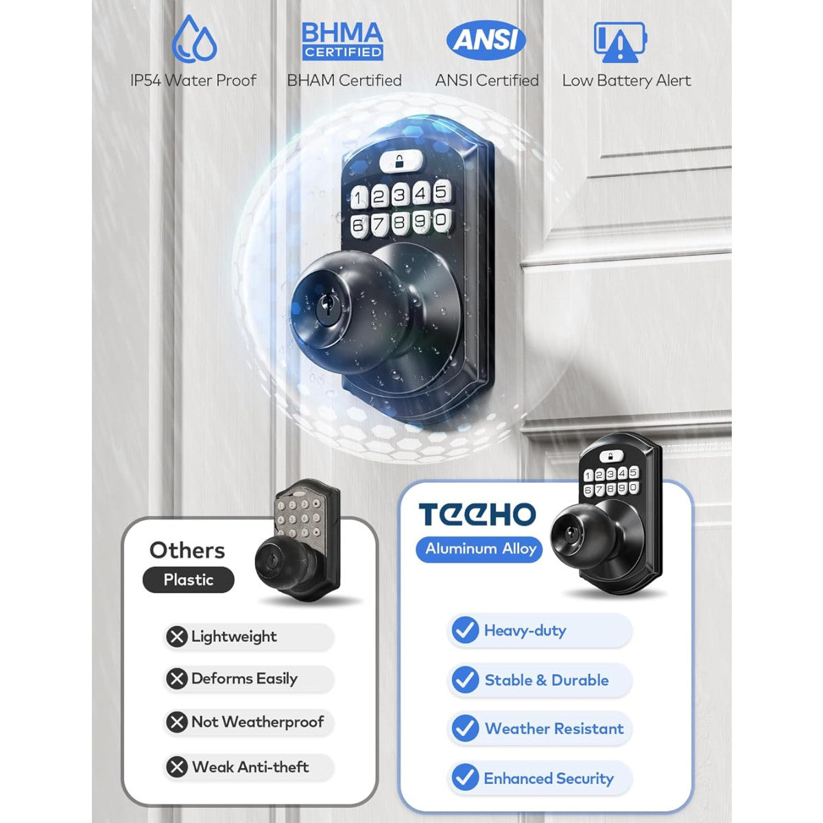 Keyless Entry TE003 Black Keypad Entry Knob