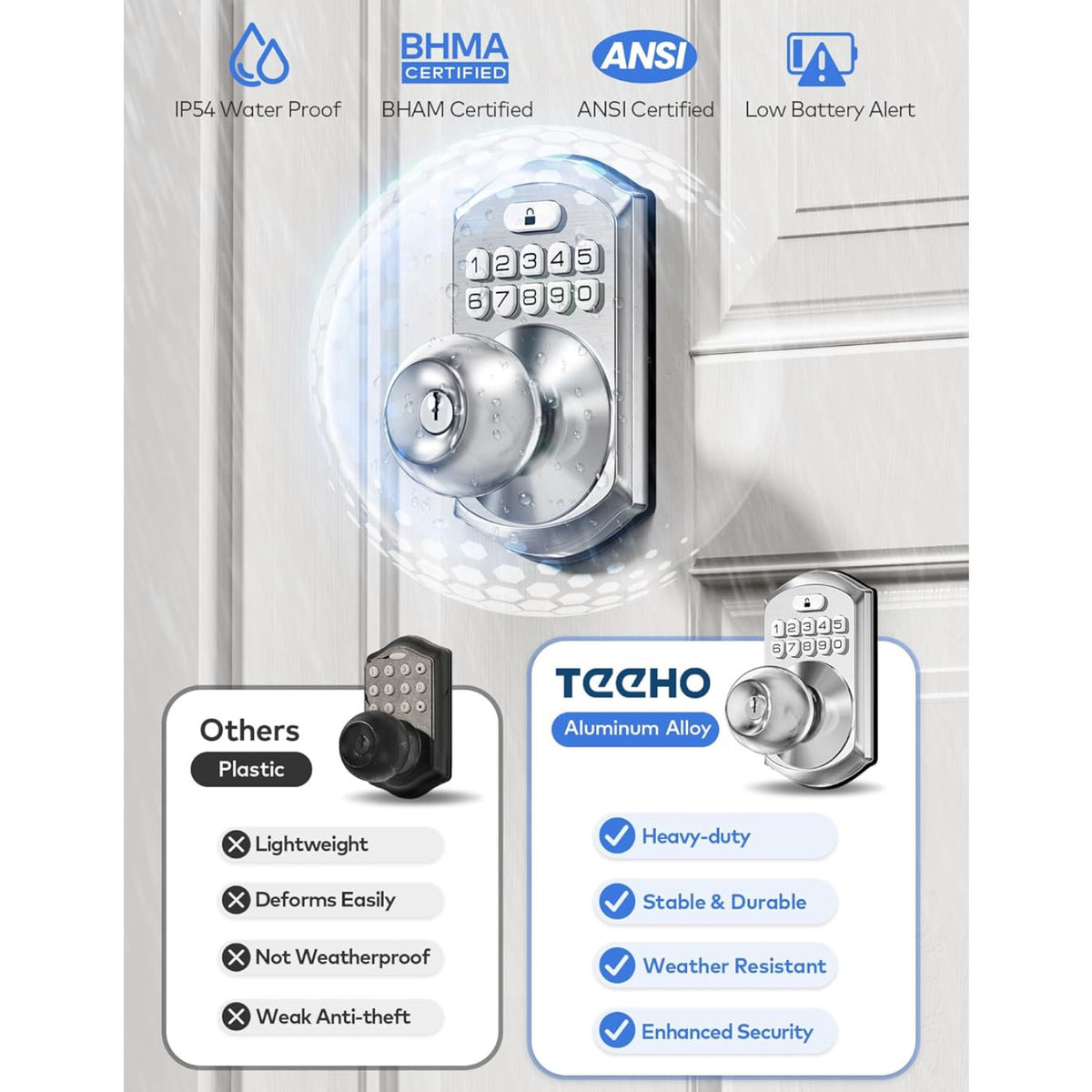Keyless Entry TE003 Satin Nickel Keypad Entry Knob