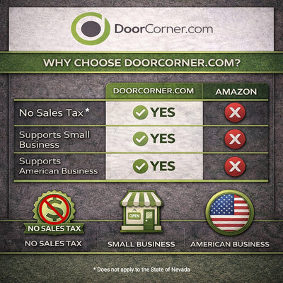 Cosmas 1438FB Flat Black Cabinet Knob