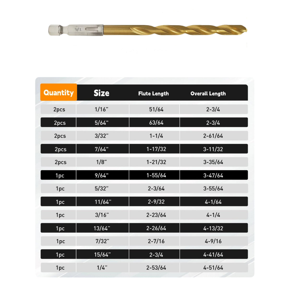 16-Piece Titanium Drill Bit Set
