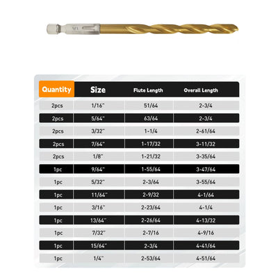 16-Piece Titanium Drill Bit Set
